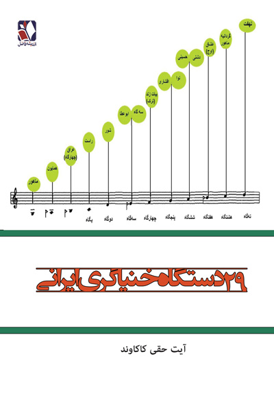 29 دستگاه خنياگري ايراني